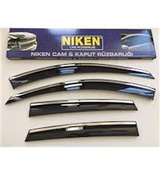 Bosch Yedek Parça Ürünleri