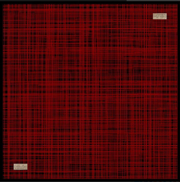 La Boutique Şal, Eşarp ve Aksesuarı