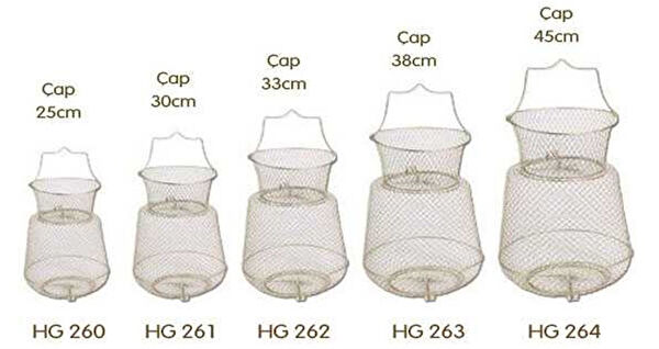 Effe Kepçeler ve Livarlar