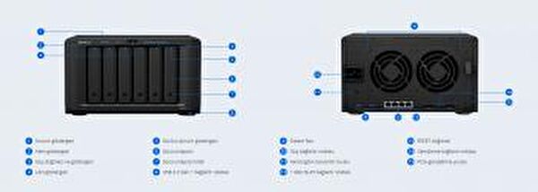 Synology Nas