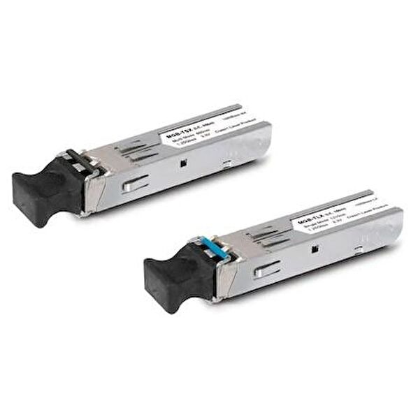 Planet Network Kartları