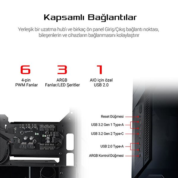 Asus Bilgisayar Kasası