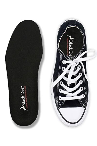 Black Deer Tabanlık, Koruyucu Ürünler