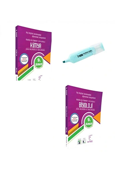 Karekök Yayınları Ders ve Yardımcı Kaynak Kitapları