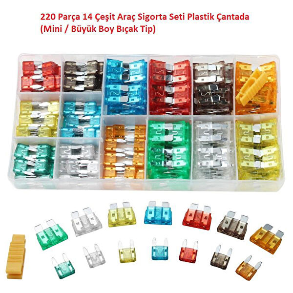 Hatfon Elektronik Araç Sigortaları