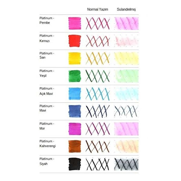 Platinum Prestij ve Dolma Kalem