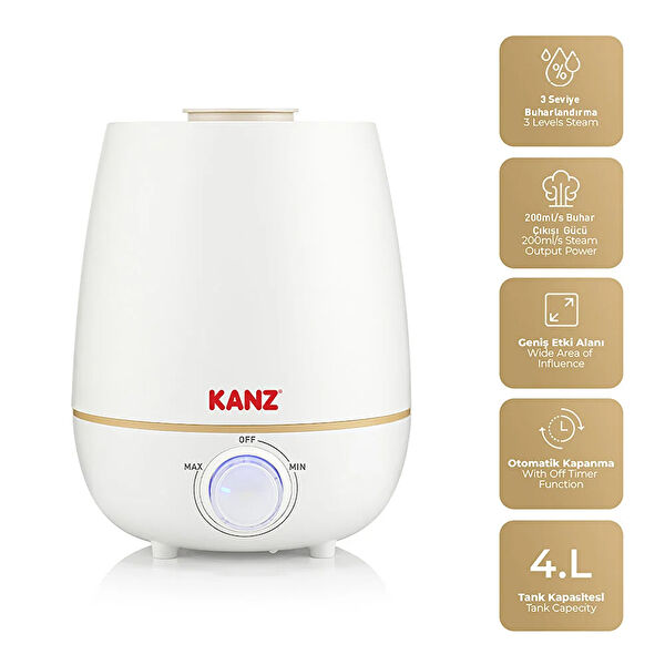 KANZ Buhar Makinesi