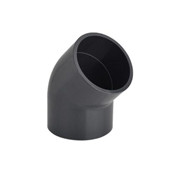 Pimtaş PVC-PPRC Boru ve Fittings