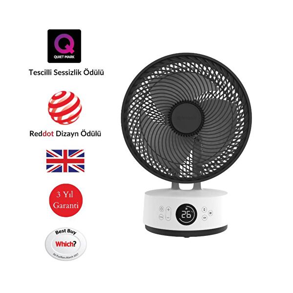 Meaco Vantilatörler