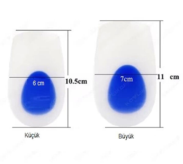 Epilons Tabanlık, Koruyucu Ürünler