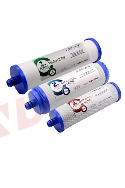 Conax Su Arıtma Cihazı Yedek Parça, Aksesuar