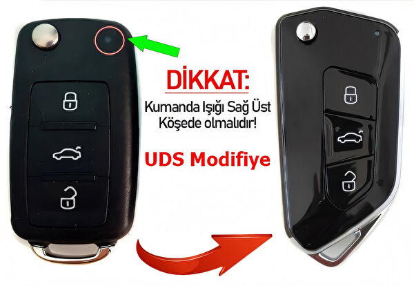 Kasey Anahtarlıklar