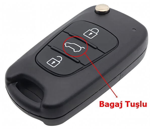 Kasey Anahtarlıklar