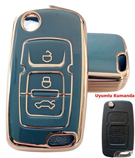 Kasey Anahtarlıklar