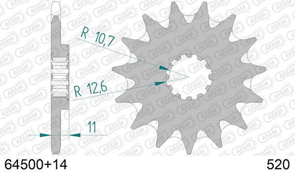 Afam Zincir & Kayışlar