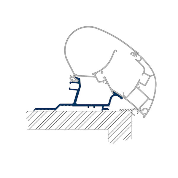 Dometic Karavan Malzemeleri