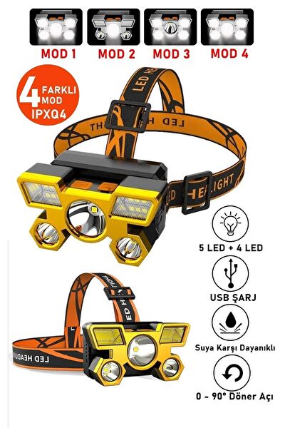 Cadde Outlet Kafa Lambası