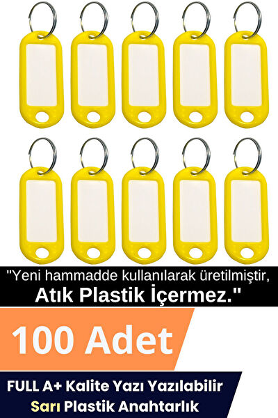 Jobal Anahtarlıklar