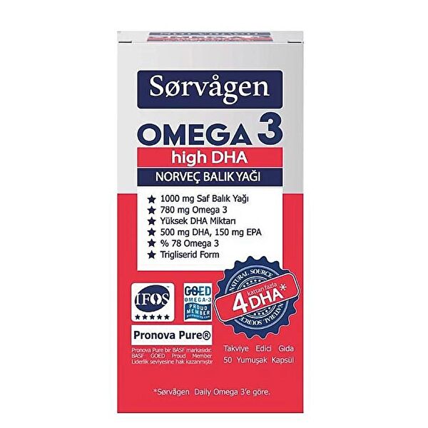 Sorvagen Vitamin, Mineral