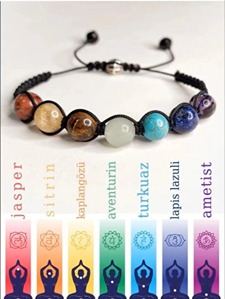 sezaiiletişim Erkek Bileklik