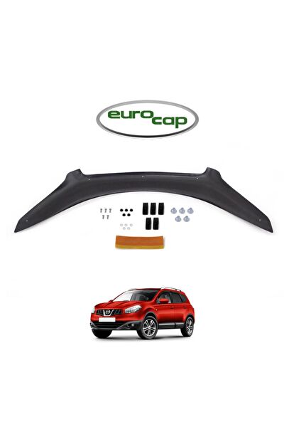 Eurocap Rüzgarlıklar & Cam Rüzgarlıklar