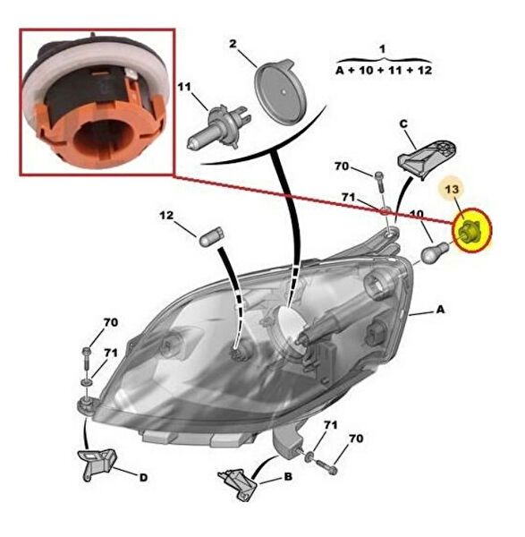 Peugeot Oto Lambaları