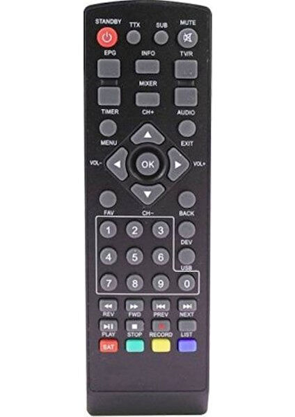 Globex Uzaktan Kumanda