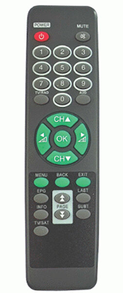 Kyoto Uzaktan Kumanda