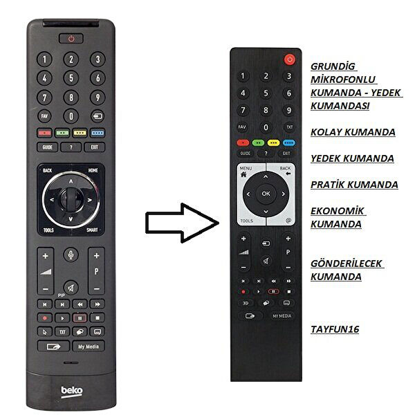Beko Uzaktan Kumanda