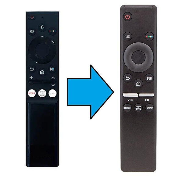 Sunny Uzaktan Kumanda