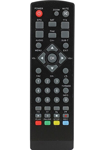 Kyoto Uzaktan Kumanda