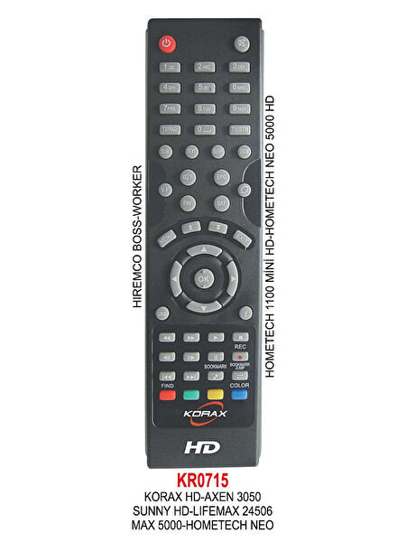 Lifemaxx Uzaktan Kumanda