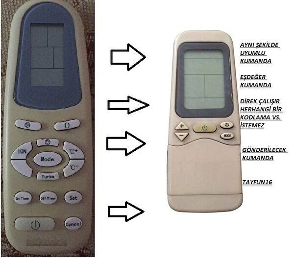 Vestel Beyaz Eşya Yedek Parça, Aksesuarlar