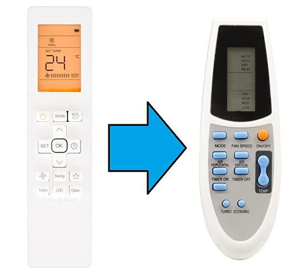 Bosch Beyaz Eşya Yedek Parça, Aksesuarlar