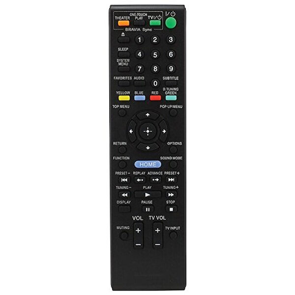 Sony Uzaktan Kumanda