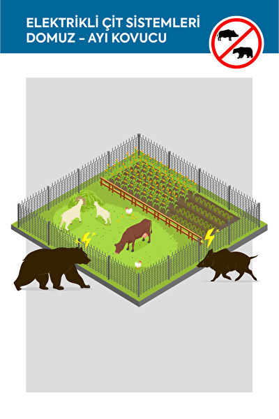 Polat Elektrikli Çit Cihazı 