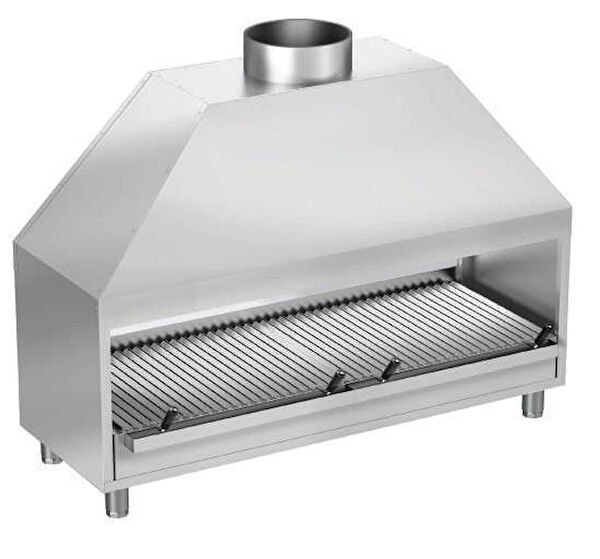 Anka Endüstriyel Mutfak Ürünleri