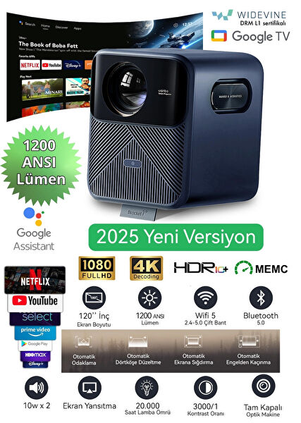 Wanbo Projeksiyon Cihazı