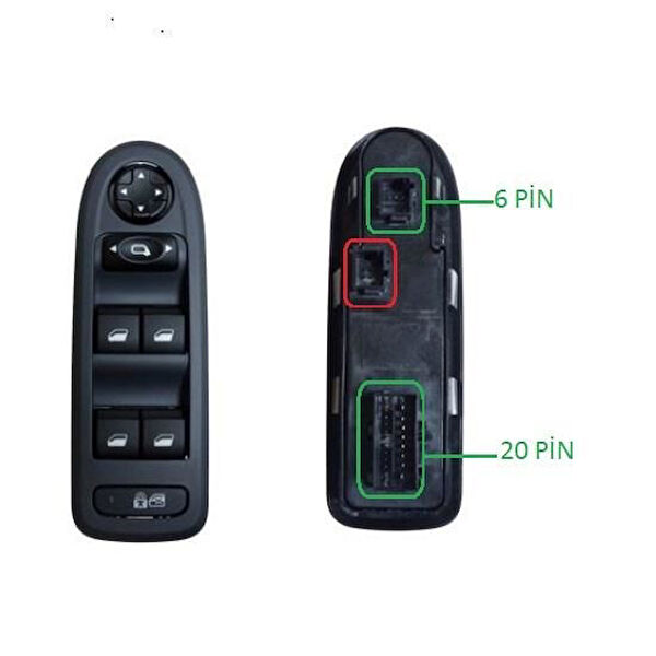 Maxtel Cam Modülleri