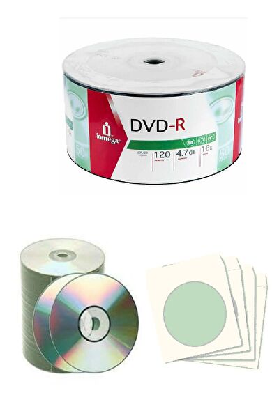 Iomega DVD