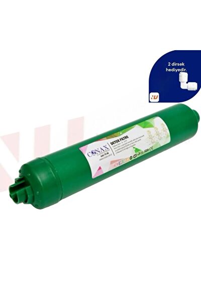 Conax Su Arıtma Cihazı Yedek Parça, Aksesuar