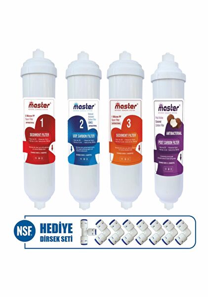 Piksel Aqua Su Arıtma Cihazı Yedek Parça, Aksesuar