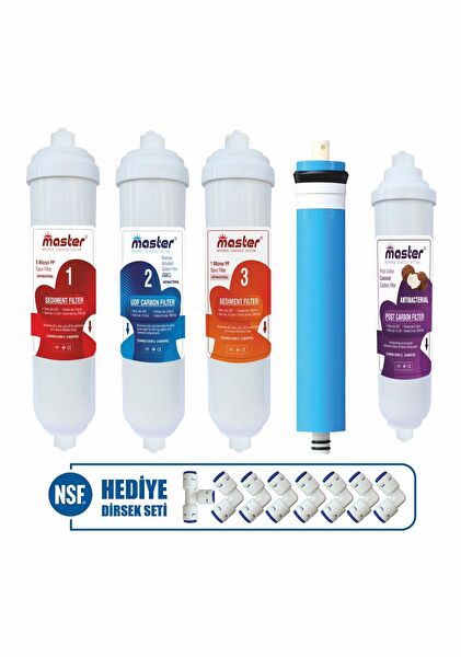 Piksel Aqua Su Arıtma Cihazı Yedek Parça, Aksesuar