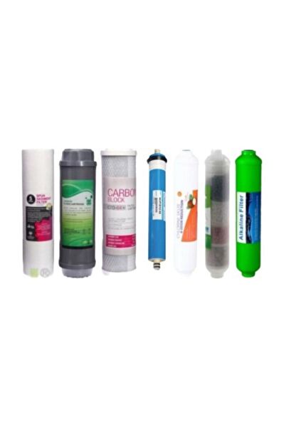 Sulook Su Arıtma Cihazı Yedek Parça, Aksesuar