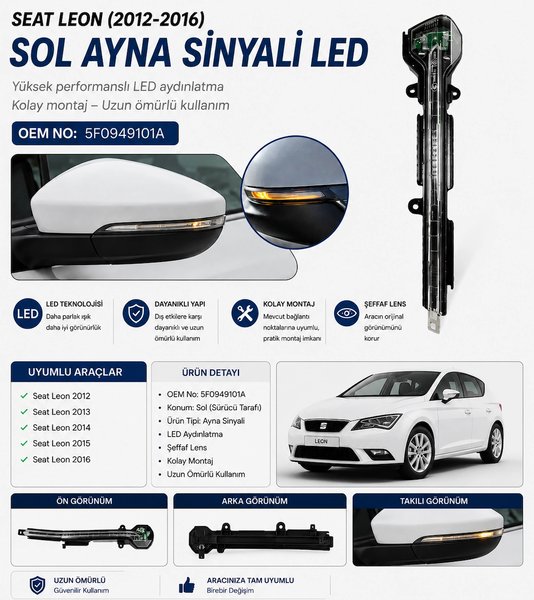Gkl Yan Ayna