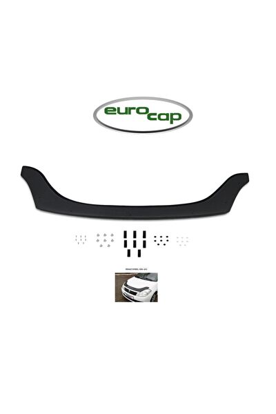 Eurocap Rüzgarlıklar & Cam Rüzgarlıklar