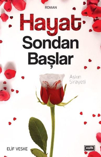 Eşik Yayınları Roman Kitapları
