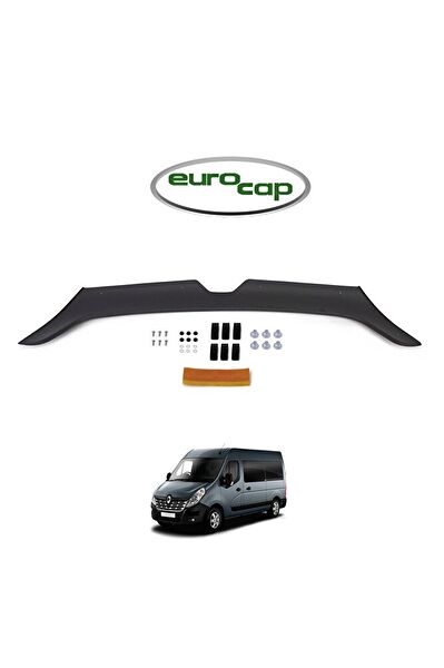Eurocap Rüzgarlıklar & Cam Rüzgarlıklar