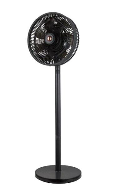 Master Vantilatörler