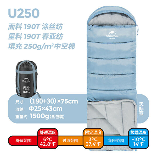 Naturehike Uyku Tulumu